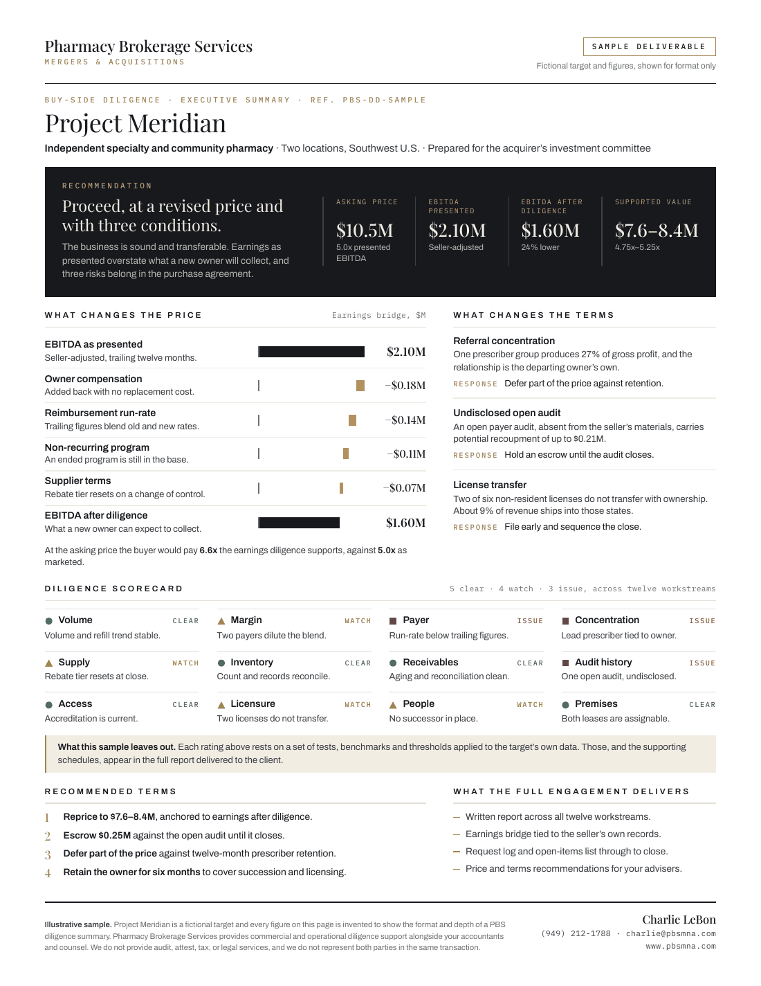 First page of a sample buy-side diligence executive summary for a fictional pharmacy, showing a recommendation, an earnings bridge and a twelve-workstream scorecard.